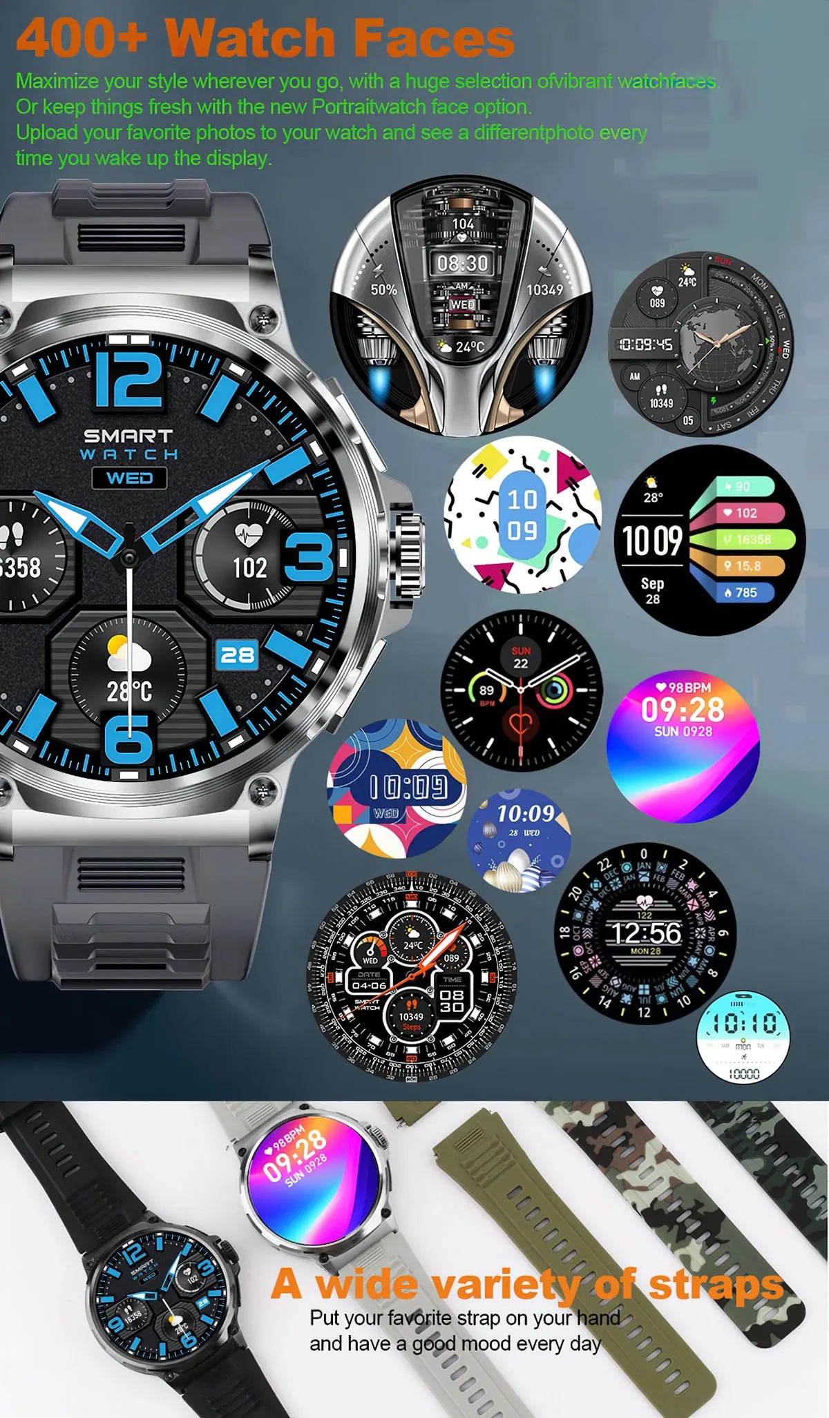 New Smart Watch Men 1.85-Inch HD Sports Bluetooth Call GPS Sports Fitness Tracker Heart Monitor 710mAh  Waterproof Smart watch