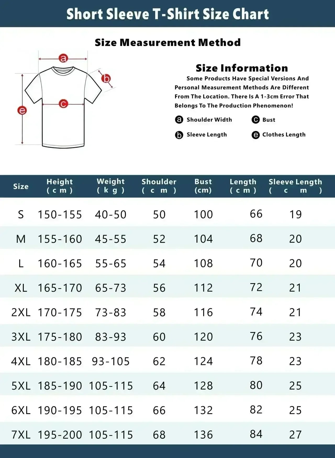 2024 Men's T-shirt Male Sports Gym Fitness T Shirt Muscle Men Tee Shirt Summer Oversized 100% Cotton Women Tops Men's Clothing